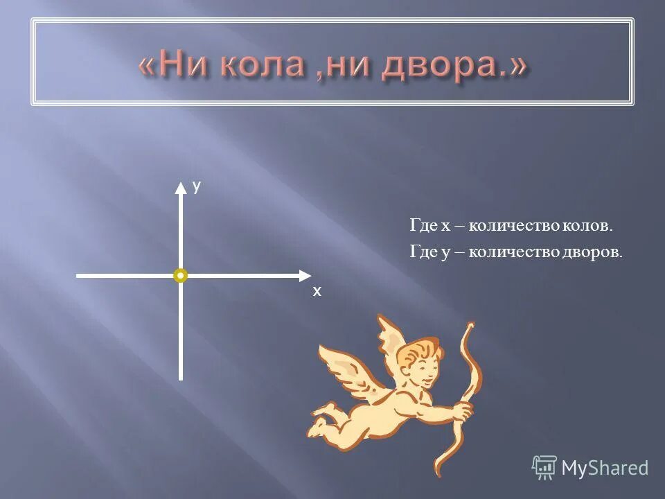 Санитарно биологические показатели воды. Великие числа. Колоть число. Где х а где у. Инсулиновый шприц дозировка в мл.