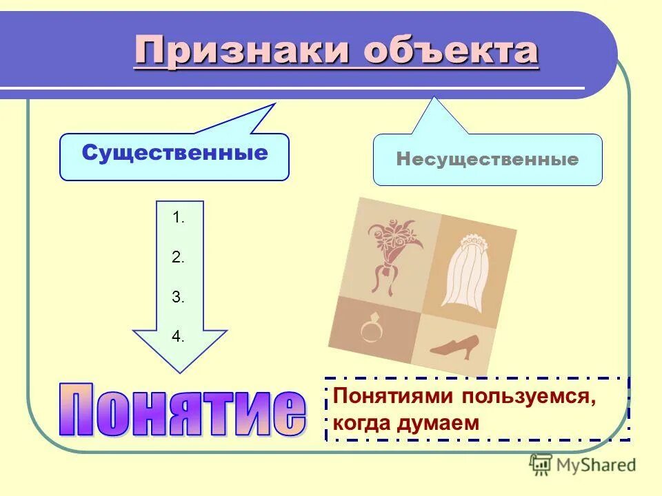 Изменение признака предмета