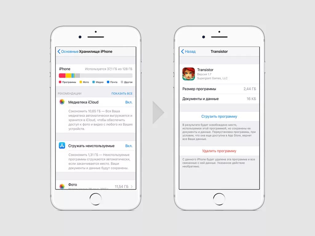 Отключить функцию сгружать. Сгружать неиспользуемые приложения в айфоне. Сгружать неиспользуемые программы на айфон что это. IOS сгружать неиспользуемые. Что такое сгрузить программу на айфоне.