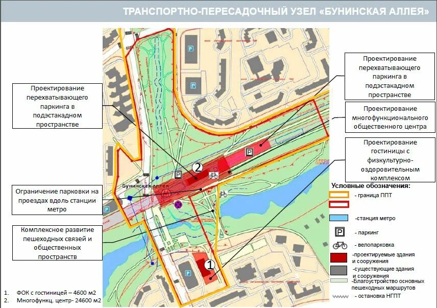 Нагатинский затон какое метро. Проект планировки транспортно-пересадочного узла (ТПУ) "Южная". План строительства ТПУ В Царицыно. ТПУ Царицыно схема. ТПУ Царицыно схема проект.