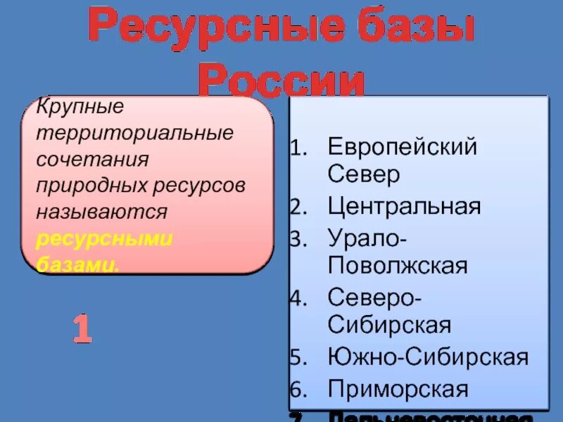 Территориальное сочетание природных. Территориальные сочетания природных ресурсов России. Ресурсные базы России. Природно ресурсные базы. Крупные территориальные сочетания природных ресурсов называются.