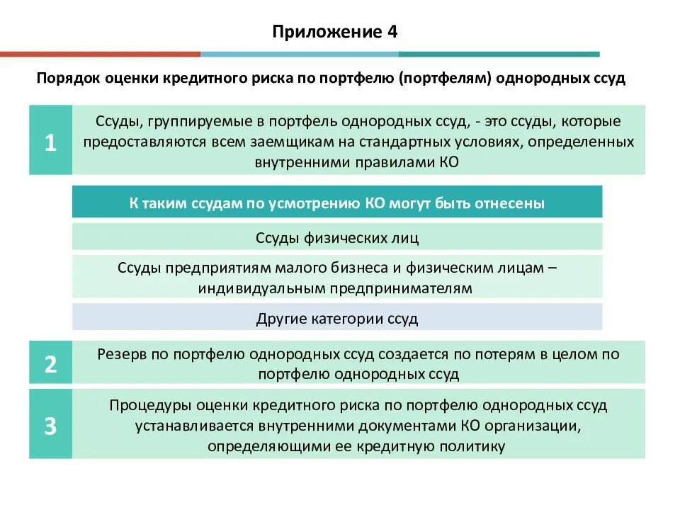 Резервы организации расчет. Портфель однородных ссуд. Порядок оценки кредитного риска. Порядок формирования резерва по портфелю однородных ссуд. Отнести ссуду в портфель однородных ссуд.