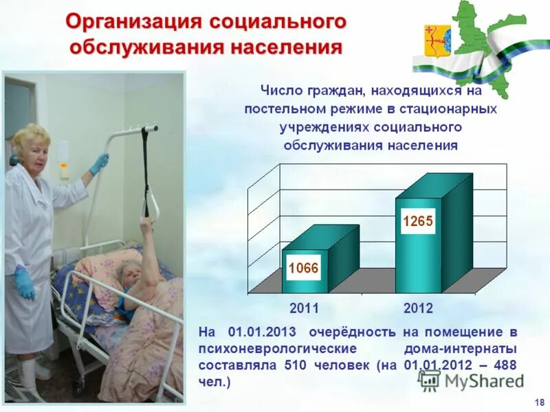 Дома интернаты системы социального обслуживания населения. Организация социального обслуживания населения. Пансионат для пожилых вера. Задачи дома интерната. Дома интернаты системы социального обслуживания населения.
