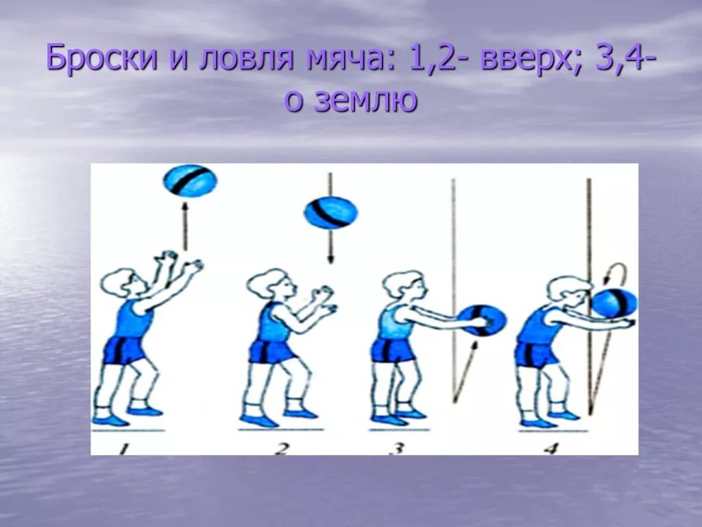 1 ловля мяча. Броски и ловля мяча. Броски и ловля мяча в парах. Броски и ловля мяча на месте. Бросание мяча вверх о землю и ловля.