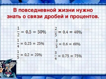 Видеоурок по математике тема проценты