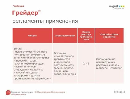 Гербицид как разводить на 10 литров