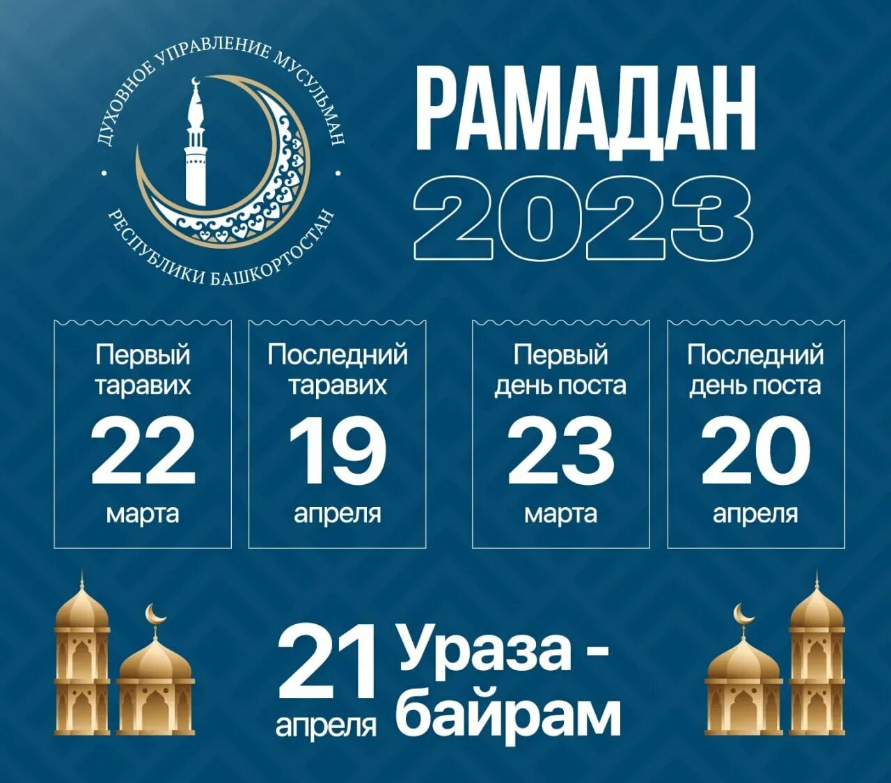 Календарь московская область месяц рамадан. Рамадан. Мусульманский Рамадан. Со священным праздником Рамадан. Мусульманский пост в 2023 году.