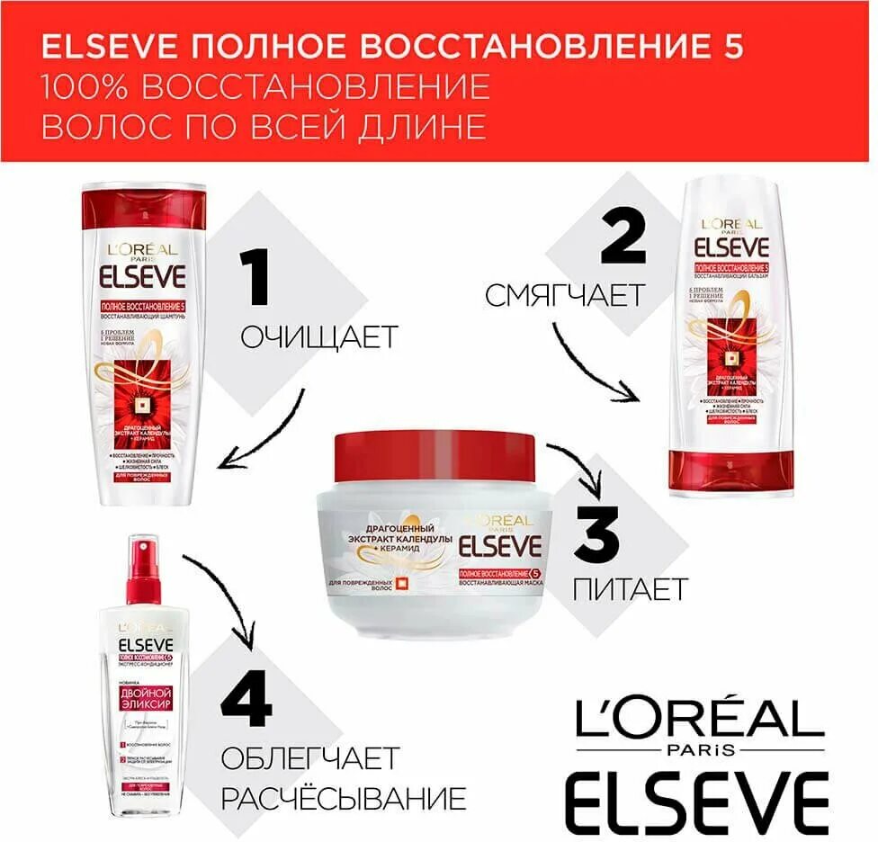 Эльсев полное восстановление. Эльсев шампунь восстанавливающий 5. Loreal Elseve полное восстановление 5 shampun. Шампунь для поврежденных волос Эльсев полное восстановление 5. L'Oreal Paris Elseve полное восстановление 5 шампунь.