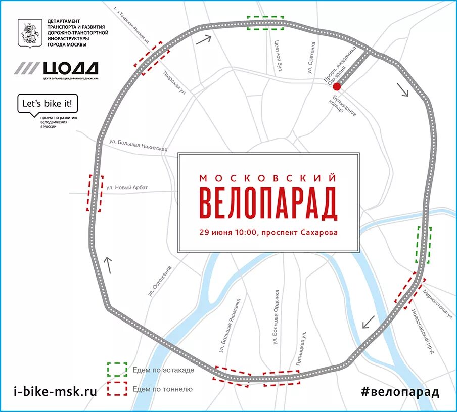 Диаметр садового кольца. Метро в пределах садового кольца. Диаметр садового кольца в Москве. Садовое кольцо Москвы схема. Садовое кольцо протяженность