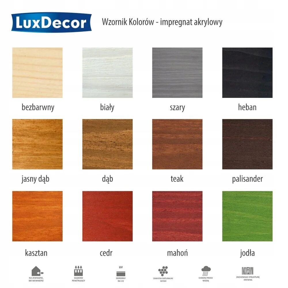 Пропитка для дерева цвет палисандр. Лакоморилка lux decor белый цвет. luxdecor пропитка палисандр. лакоморилка для дерева люкс декор. lux decor пропитка для дерева.