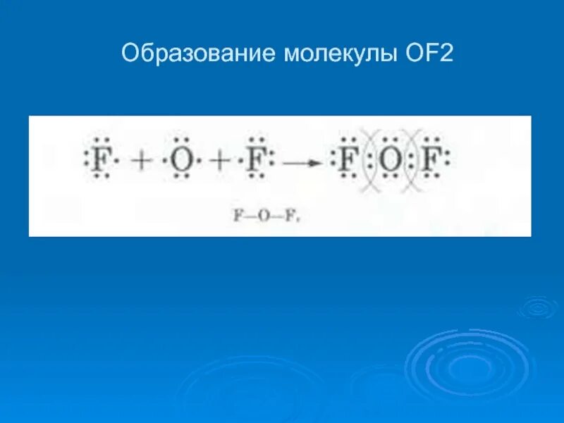 Со2 схема образования химической связи. Схема образования связи of2. Механизм образования о2. Образование молекул.