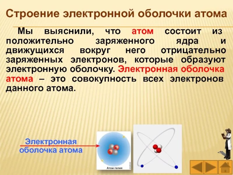 Общим в строении атомов элементов. Закон атома. Теория строения атома. Периодический закон и строение атома. Строение атома химия 8 класс.