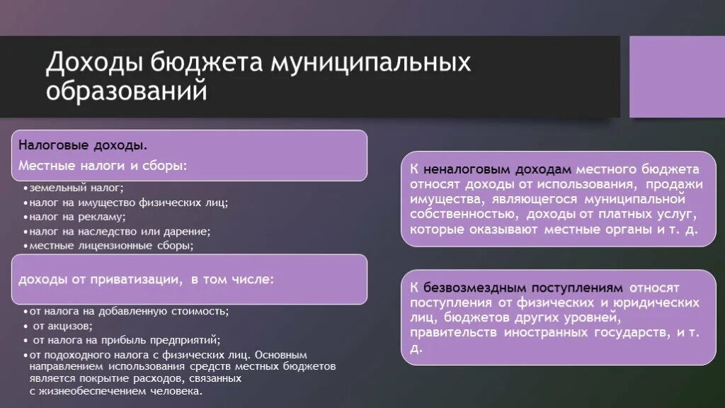 Бюджет муниципального образования. Бюджеты муниципальных образований РФ. Доходы бюджета муниципального образования. Доходы местного бюджета муниципального образования. Изменение местного бюджета