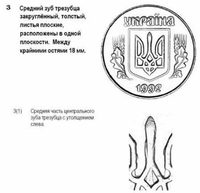 Герб украины. Герб украины значение. Герб украины воля. Герб украины. Трезубец украины происхождение.