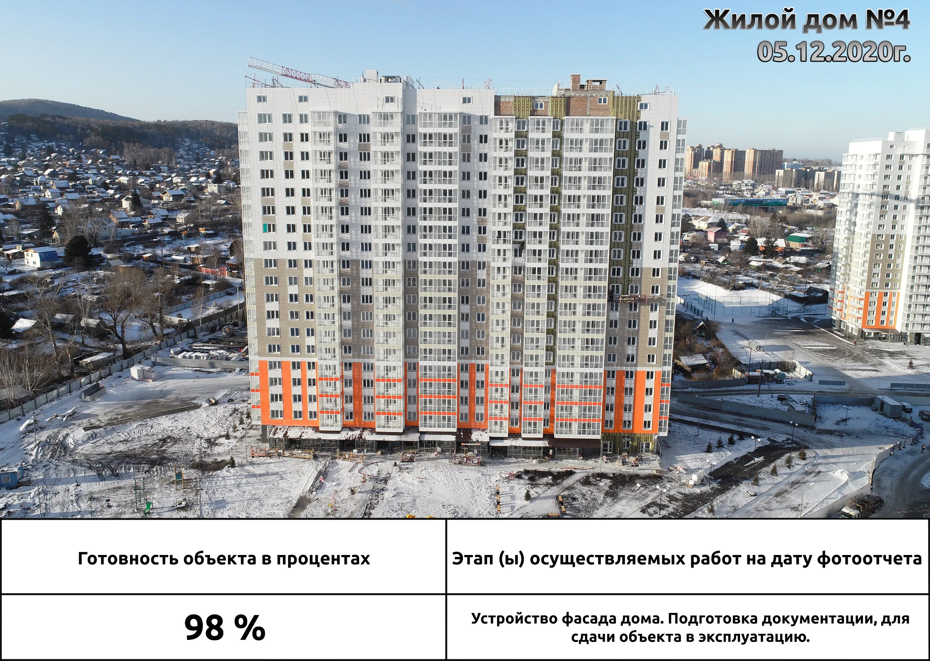 Улица тельмана красноярск. Красноярск, вокзальная ул. Молодежный 25 красноярск. Пастеровская 25а красноярск. Проспект молодежный 25 красноярск.