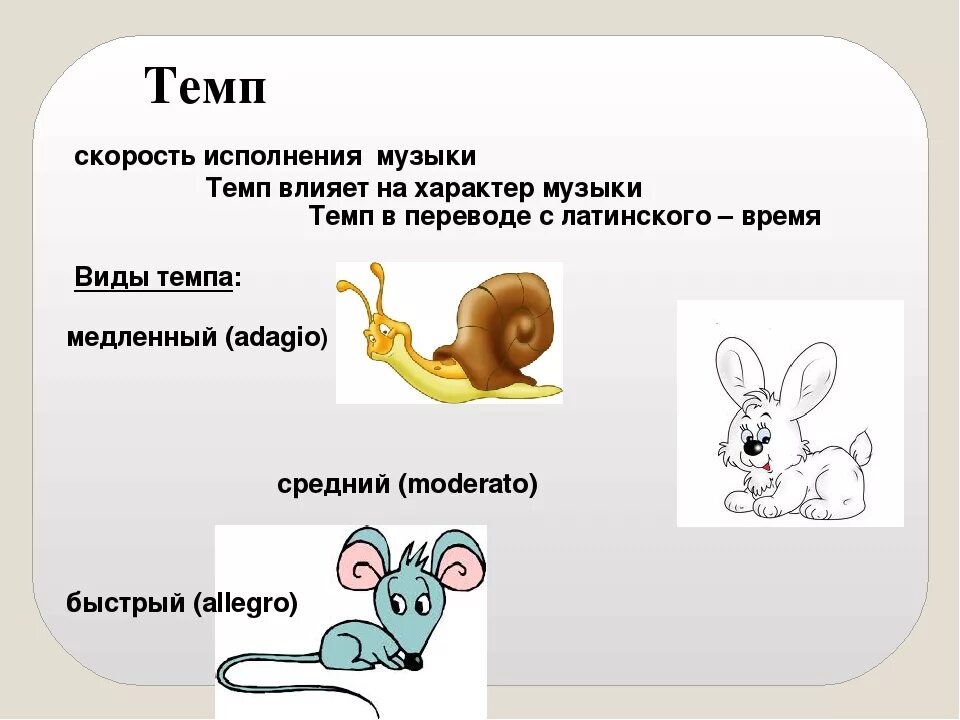 Темп в Музыке для детей. Темп это в Музыке определение. Музыкальные темпы в картинках. Темп в Музыке это определение для детей. Скорость музыки это