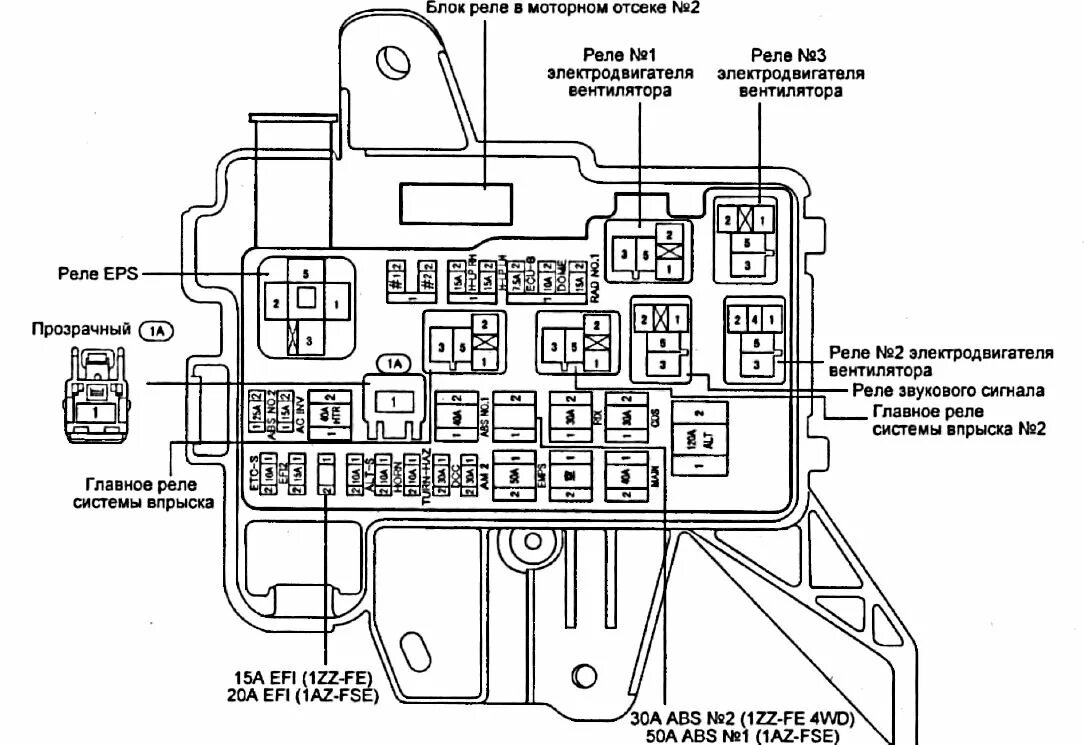 Реле EFI Тойота Ипсум 10. Блок предохранителей Тойота Виш 2003. Реле стартера Toyota Wish 2005. Реле стартера Toyota Wish 2003. Предохранитель противотуманных фар тойота