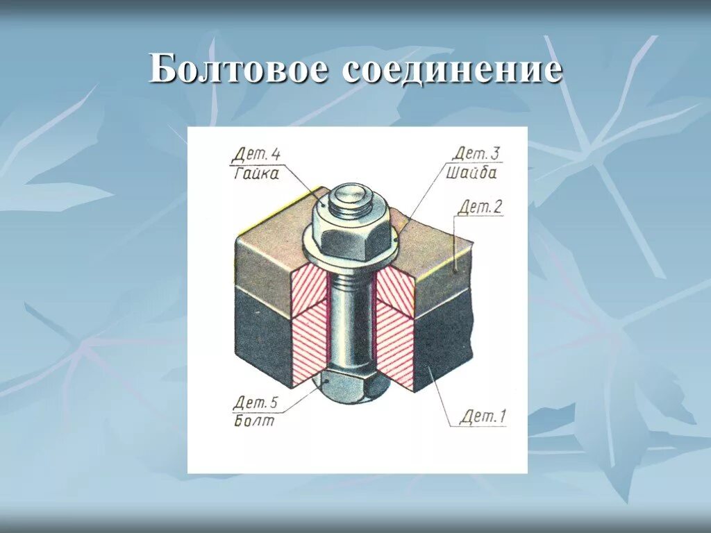 Чертеж болтового соединения с гровером. Болтовое соединение 140е. Резьбовое соединение. Резьбовое соединение деталей. Соединение болт гайка шайба