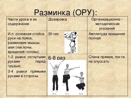 А ору то ору