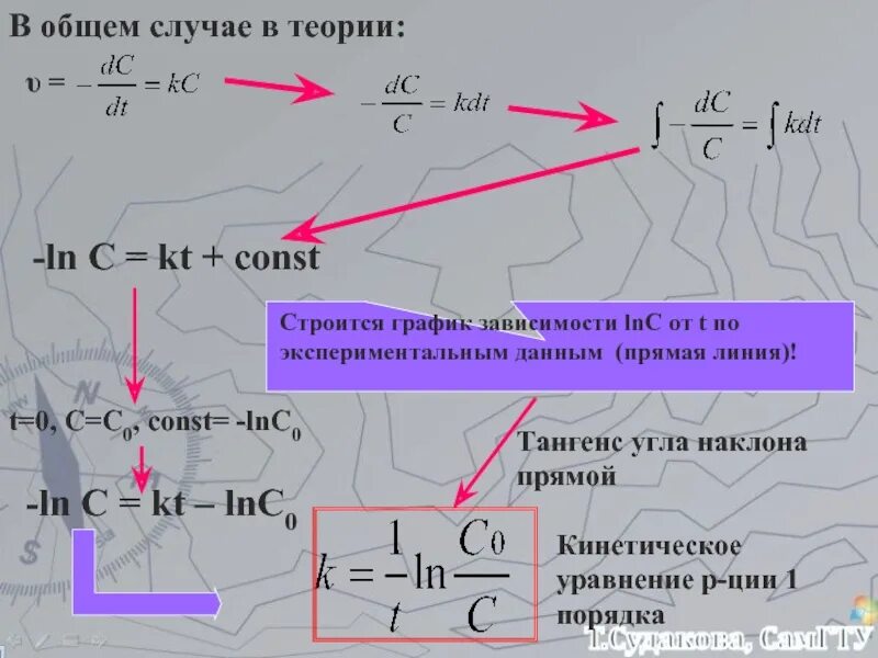 Общем случае в период