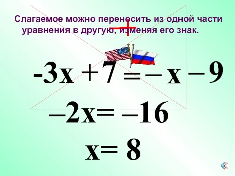 Знаки при переносе числа. Знаки в уравнениях. перенос знака в уравнении. правила переноса слагаемых. правило изменения знаков в уравнении.