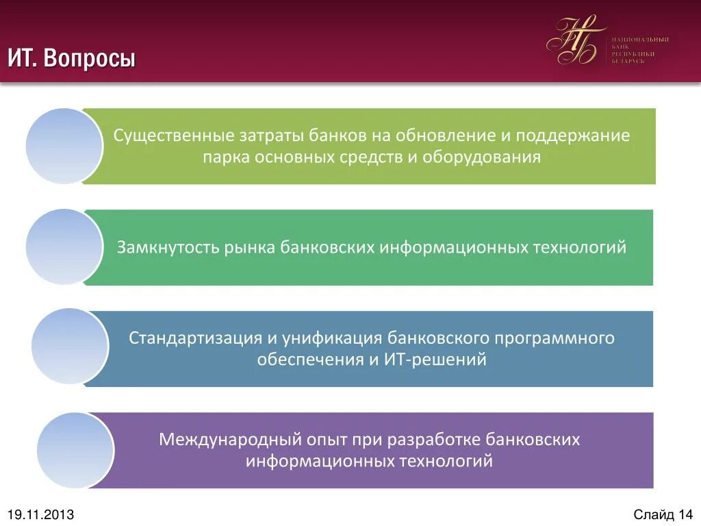 Информационные технологии рб