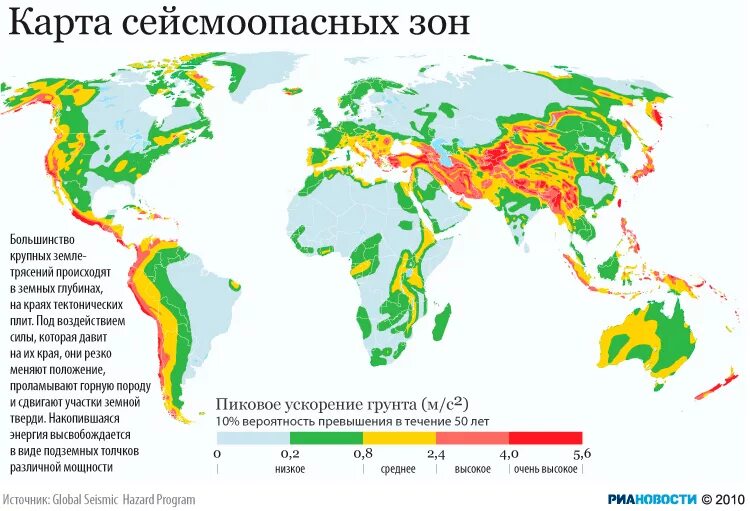 Регионы сейсмической активности