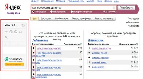 Как правильно подобрать ключевые слова