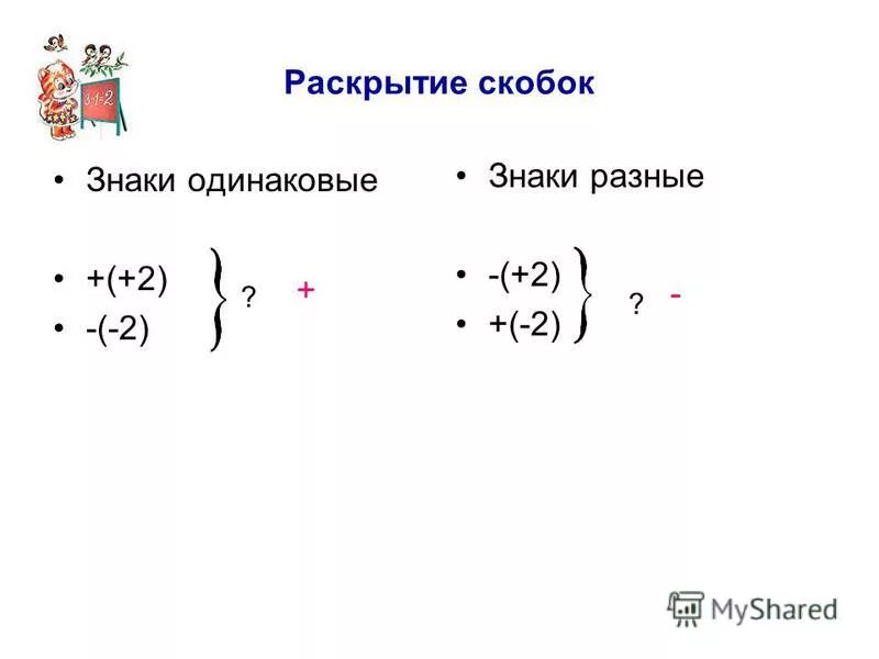 Вычитание чисел с одинаковыми знаками