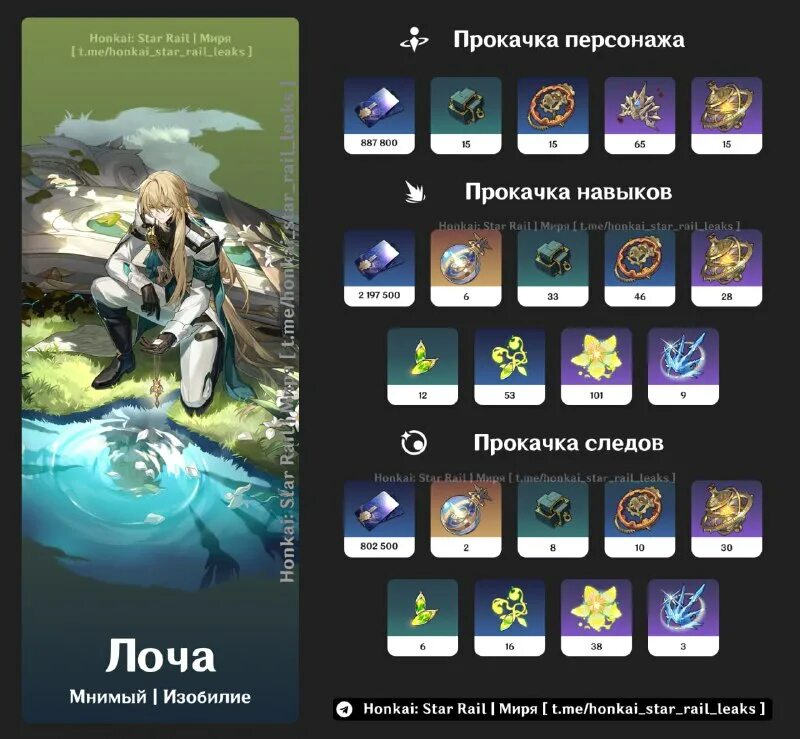 Лоча хонкай стар рейл гайд. Лоча хонкай стар рейл гайд