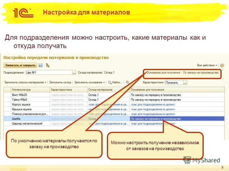 Сфр где взять. Заказ передан в производство это как. материалы переданы в производство. настройка производства. rentenversicherungsnummer где взять.