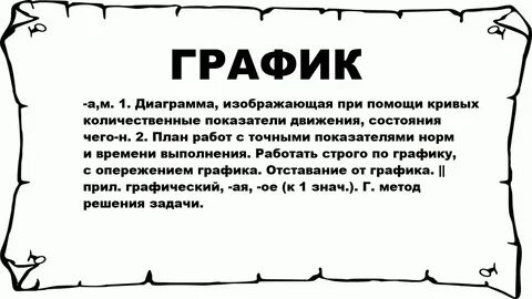 Что такое тексты в графике
