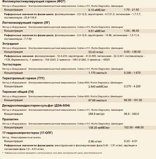 Расшифровки форум