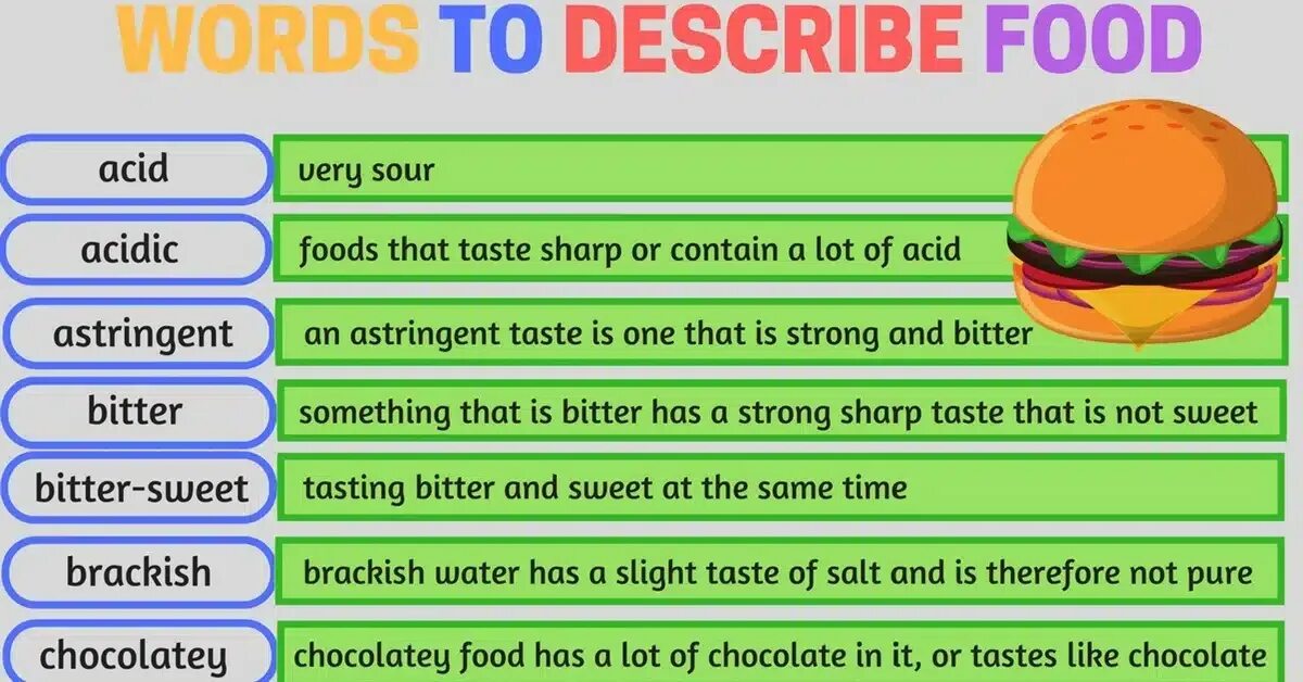 Вкус перевод на английский. Describing food adjectives. Words for describing food. How to describe food. Adjectives for food.