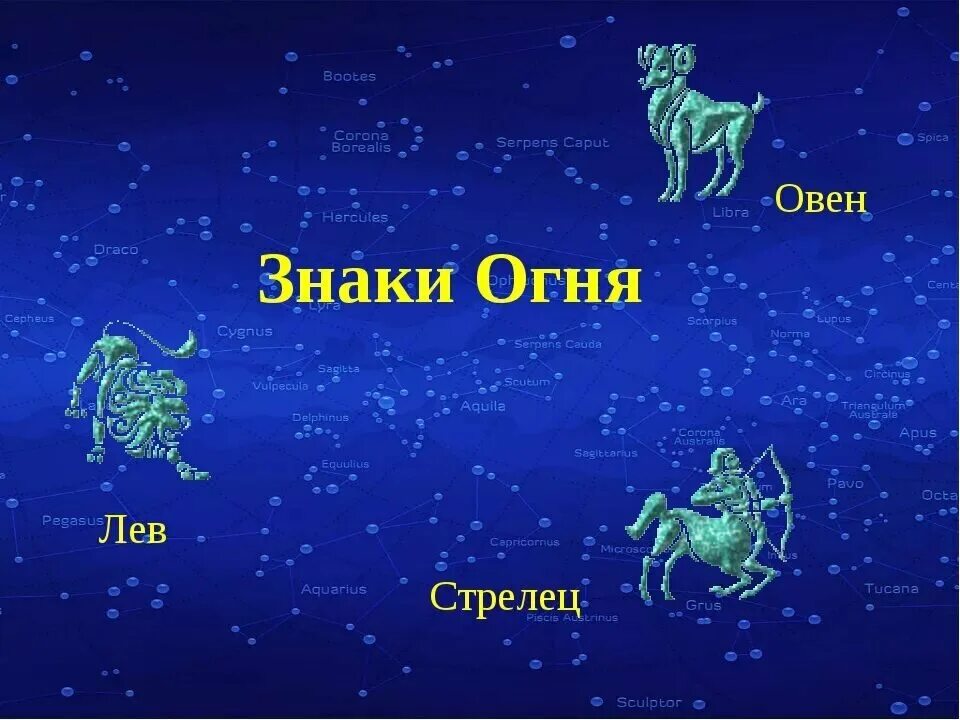 Знаки гороскопа. Знаки огня Овны львы Стрельцы. Овен Лев Стрелец. Стихия огня знаки зодиака.