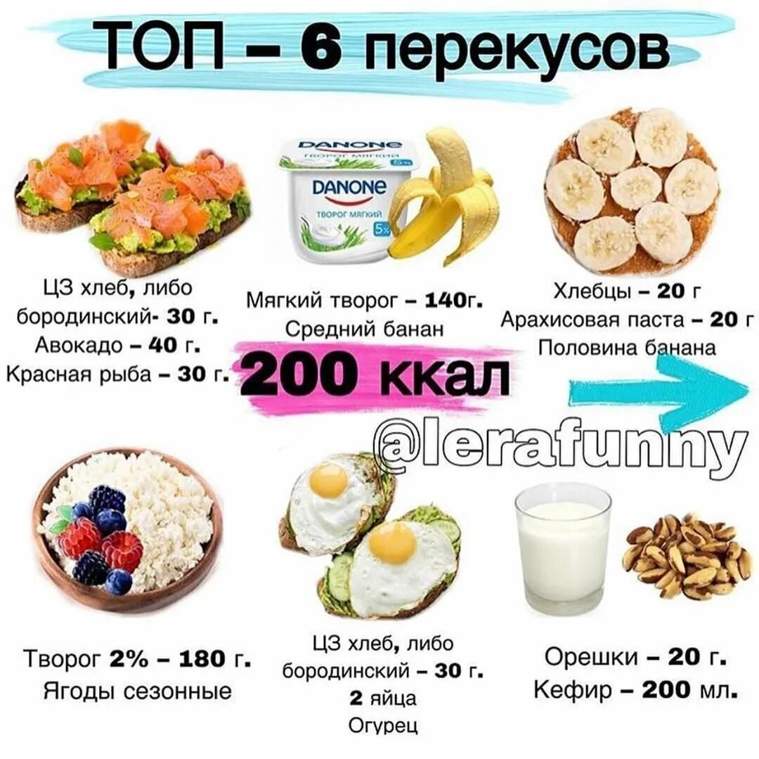 Калории продуктов на 100 грамм. Сколько грамм белка в 100 граммах гречки. Сколько каллорий ьелках жирих и кглево. Сколько ккал в углеводе. Сколько ккал в углеводе.