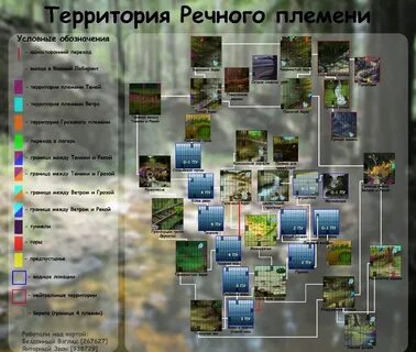 Тайники племен натлан