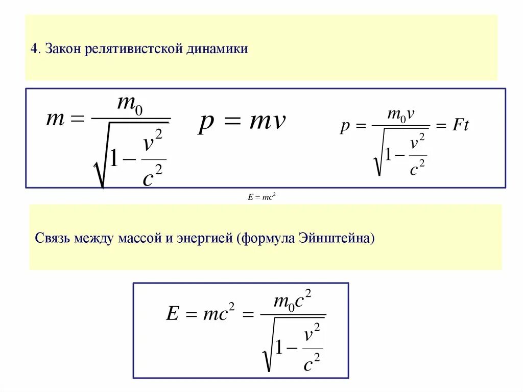 Какой формулой выражается взаимосвязь массы и энергии. Элементы релятивистской динамики формулы. Масса в релятивистской механике формула. Физика 11 элементы релятивистской динамики. Элементы релятивистской динамики следствия.