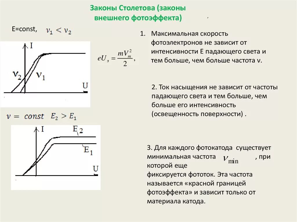 Закон Столетова фототок насыщения. 1 Закон Столетова формула. Законы Столетова для внешнего фотоэффекта. Законы внешнего фотоэффекта Столетов.