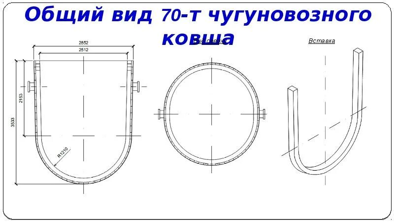 Составляющая ковшей. Конструкции чугуновозных ковшей. схема футеровки чугуновозного ковша.