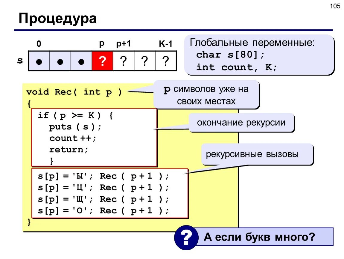 Переменная char. Язык си глобальные переменные. глобальные переменные в си. глобальная переменная в си.
