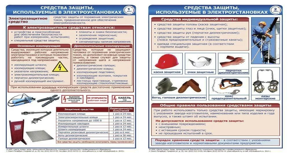 Ответственность за обслуживание электроустановок. Сиз в электрощитовой до 1000в. комплектация средствами защиты электроустановок до 1000в. перечень средств индивидуальной защиты в электроустановках до 1000в. сиз электрика основные и дополнительные.