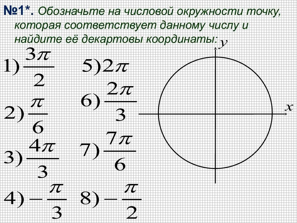 Числовая окружность на координатной. Найдите на числовой окружности точку. Числовая окружность на координатной плоскости. 3 На числовой окружности.