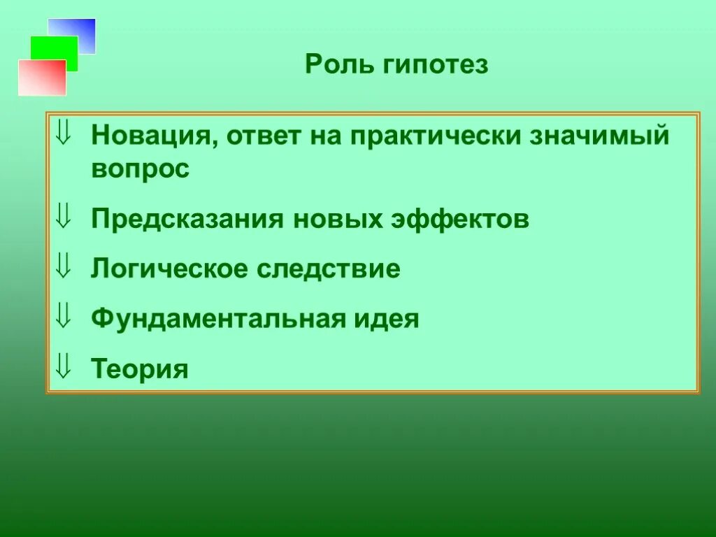 Роль гипотезы в научном исследовании. Роль гипотезы. роль гипотезы в науке. какова роль гипотезы в исследовании.
