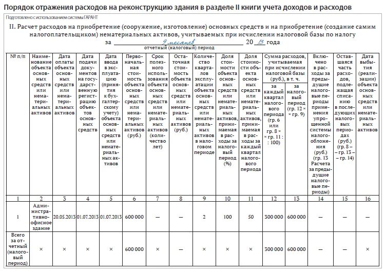 Ст. 346.16 НК РФ.. Затраты на реконструкцию здания. Образец налоговой реконструкции. Основные статьи расходов при реконструкции зданий. П 346.21 нк рф