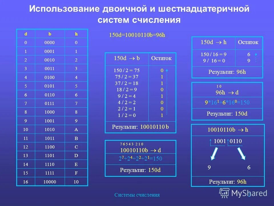 Вычисли a b c d. Вычисли a b c d. Вычисли a b c d. A/b. Матрица a -1 *b b*c.