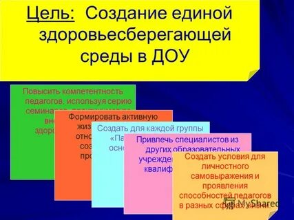 Цель среда