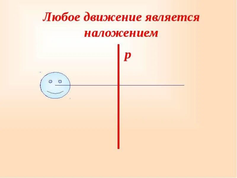 Теорема любое движение является наложением доказательство. Докажите что любое движение является наложением. Центральная симметрия поворот.