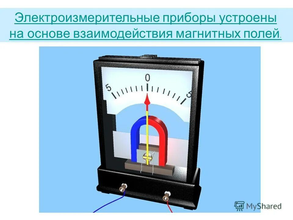 Прибор кл. Гальванометр м263м. гальванометр схема физика. приборы для измерения электрических и магнитных величин. гальванометр электроизмерительные приборы.