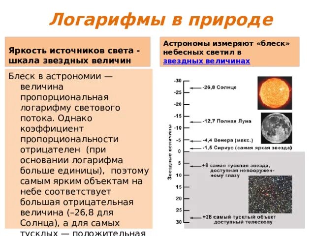 Шкала Звездных величин. Шкала Звездных величин астрономия. Звёздные величины в астрономии. Звёздные величины в астрономии таблица. Какая из звездных величин соответствует яркости
